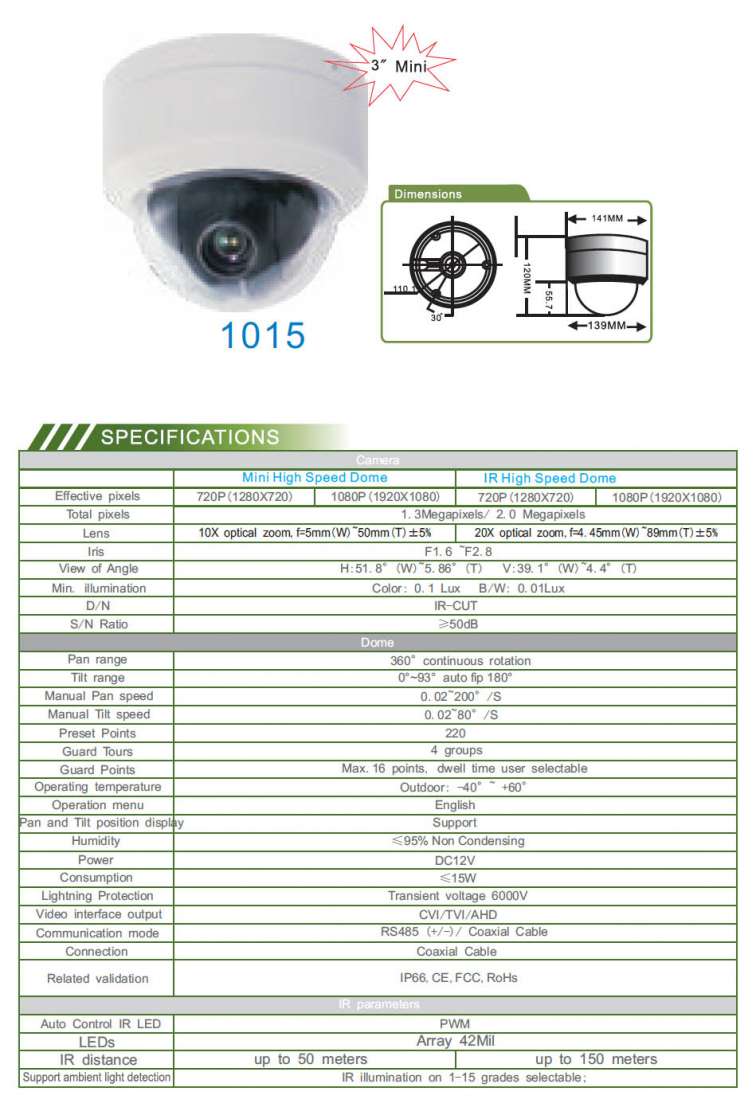 PR-IP1015-1/2.8  HiSi CMOS, 2MGP, 10x10x Zoom