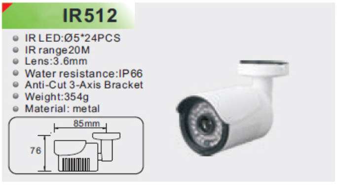 PR-IP513  1/4