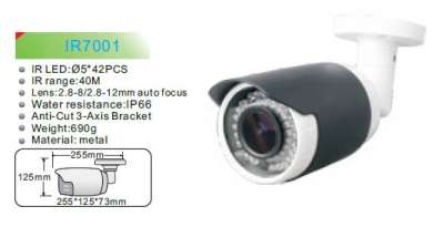 PR-IP7001  1/3